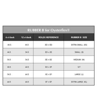 RubberB Ballistic SwimSkin M200 Orange