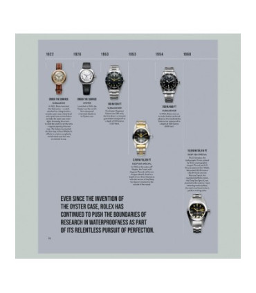 Book Oyster Perpetual Submariner