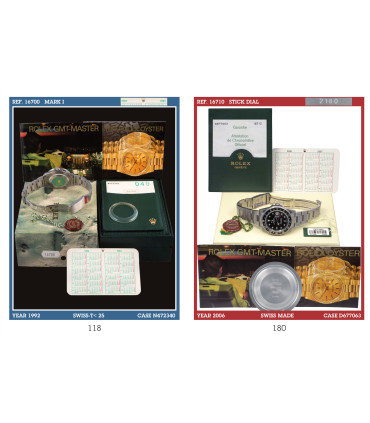 Mondani book: Rolex GMT-MASTER I & II
