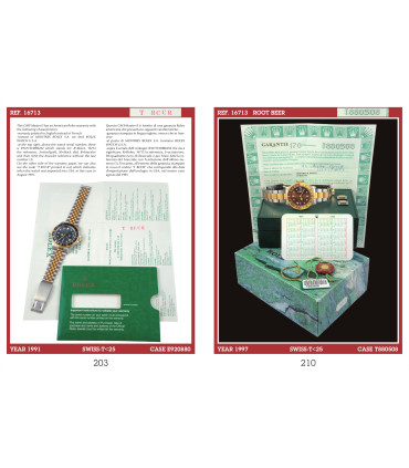 Mondani book: Rolex GMT-MASTER I & II