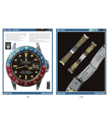 Mondani book: Rolex GMT-MASTER I & II