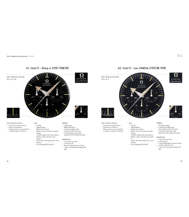 Moonwatch Only The Ultimate OMEGA Speedmaster Guide, 3rd edition (English)