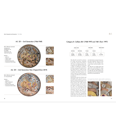 Moonwatch Only The Ultimate OMEGA Speedmaster Guide, 3rd edition (English)