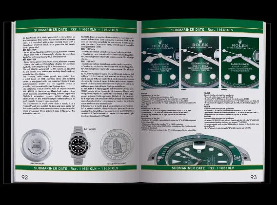 Mondani Rolex Submariner, Sea-Dweller, DeepSea - detail