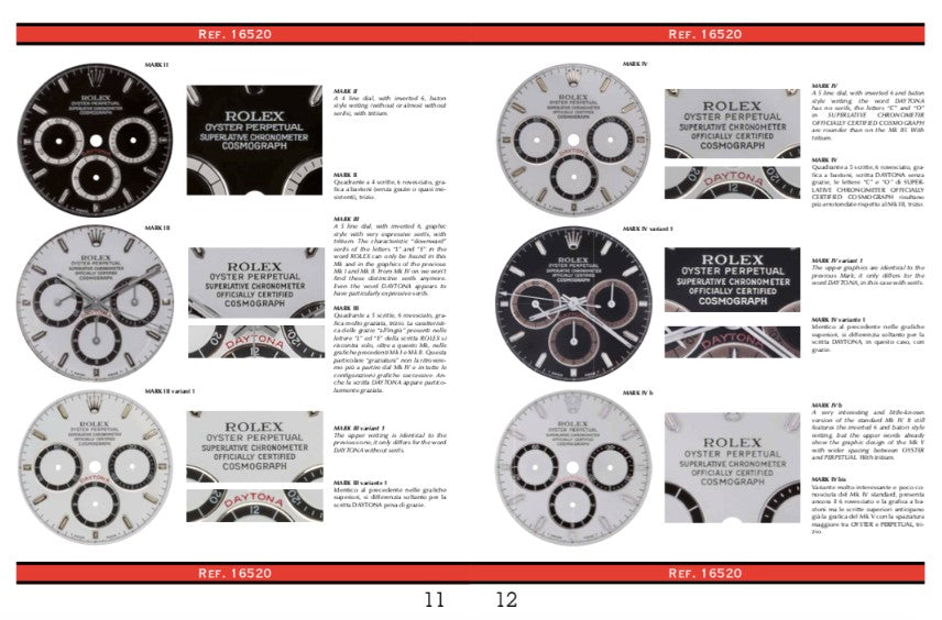 Mondani-Rolex Daytona Self-Winding