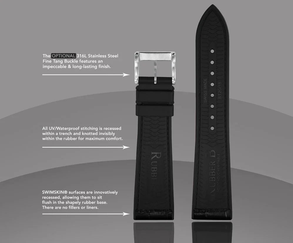 RubberB ST20 Ballistic Black Strap - view 9