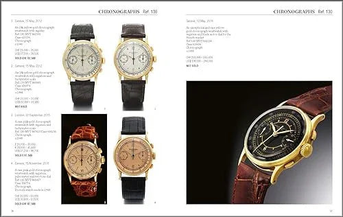 Patek Philippe: Investing in Wristwatches - detail