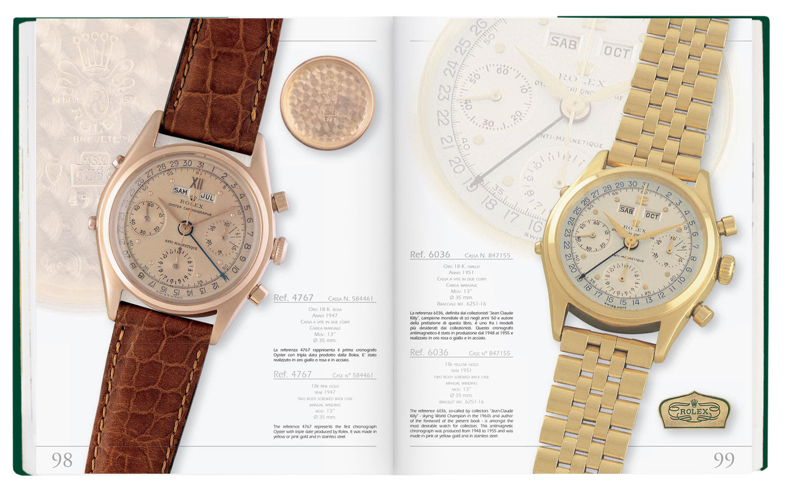 Mondani Book - Vintage Rolex